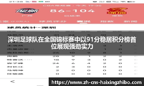 深圳足球队在全国锦标赛中以91分稳居积分榜首位展现强劲实力