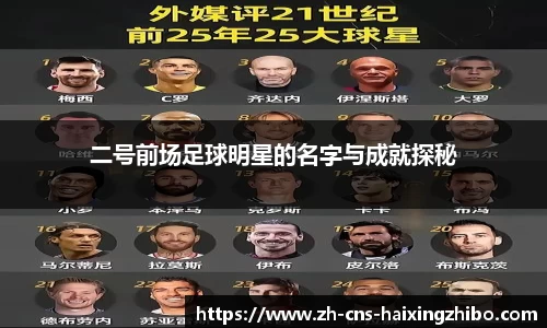 二号前场足球明星的名字与成就探秘